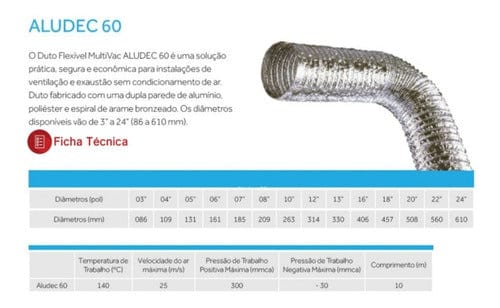 Duto Aluminizado Flexível Sem Isolamento 500mm / 20 Pol - 10 Metros