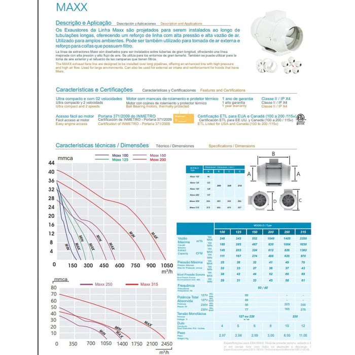 Exaustor Sicflux Axial em Linha MAXX 150 - 150mm - Vazão 467 a 552 m³/h - 220V