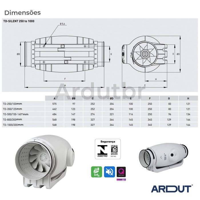 Exaustor Td Silent 350 Ultra Silencioso Duto 125mm - 110v e 220V (285-395 m3/h)