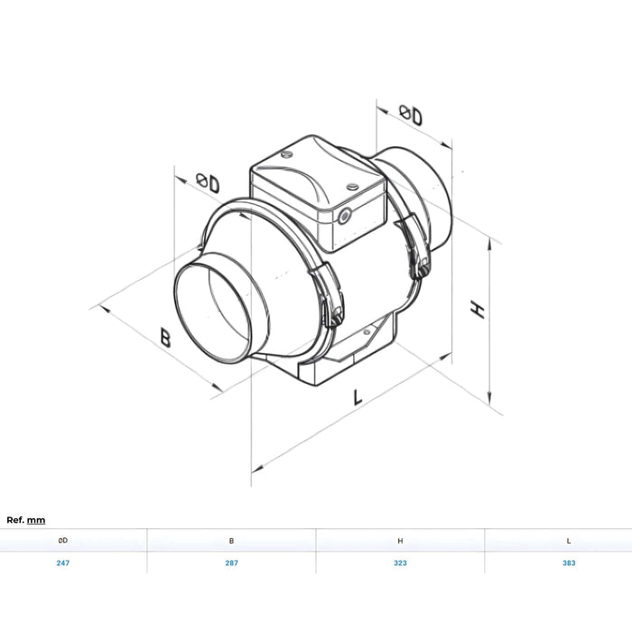 Exaustor Vents In Line Centrífugo TT PRO 250mm Motor Tipo AC - 1400m3/h -220V