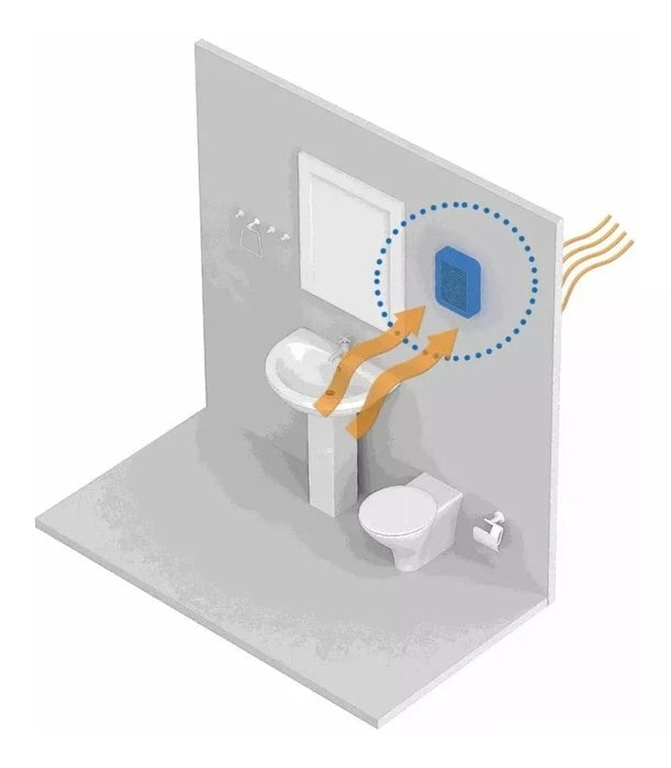 Kit Exaustor de Banheiro Muro Style 125mm Com Duto de 5 Metros Abraçadeiras e Grade